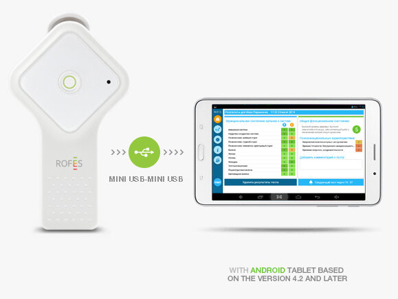 Rofes E01C euro